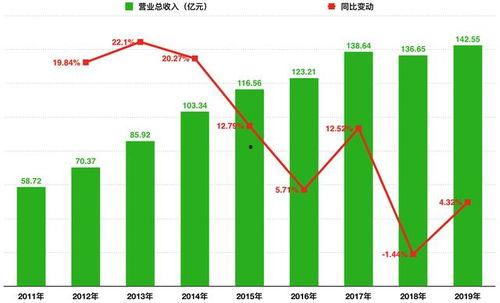 长门最新爆料新闻,揭秘娱乐圈惊人内幕